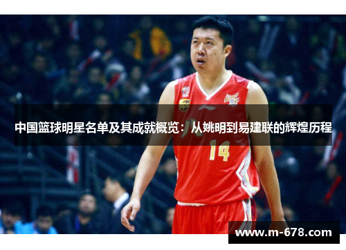 中国篮球明星名单及其成就概览：从姚明到易建联的辉煌历程